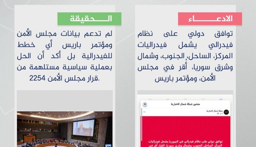 ما حقيقة التوافق الدولي على بناء نظام فيدرالي في سوريا؟