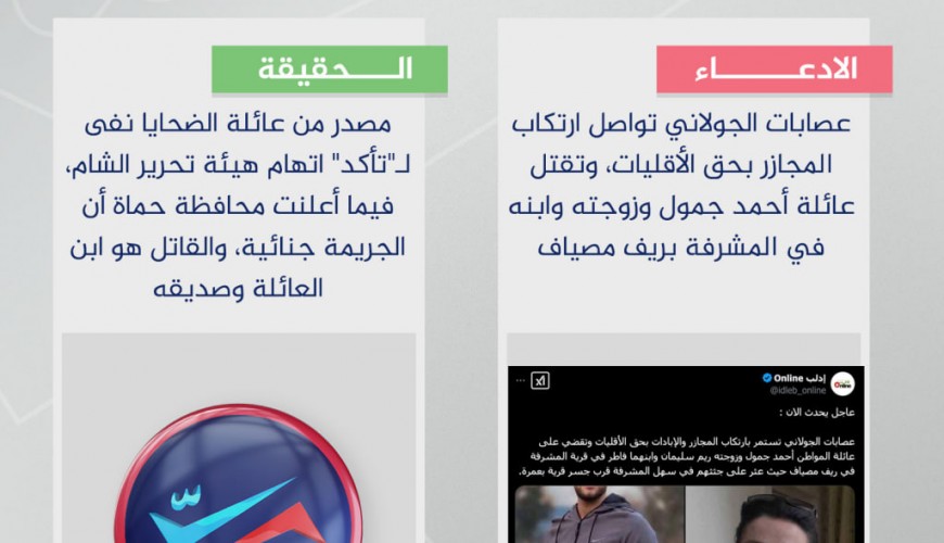 "هيئة تحرير الشام" لم تختطف وتقتل عائلة في ريف مصياف مؤخراً