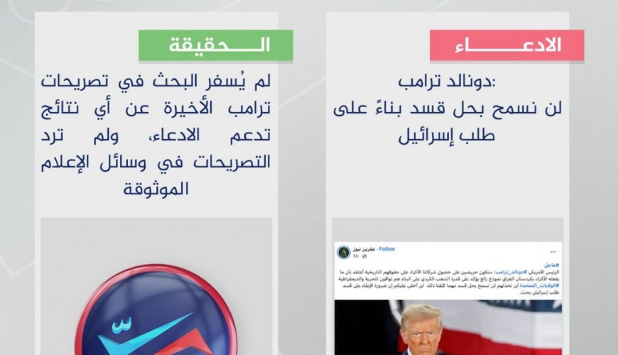 هل قال ترامب "لن نسمح بحل قسد بناء على طلب إسرائيل"؟